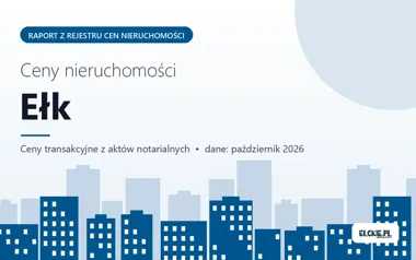 Ceny mieszkań w Ełku — październik 2026