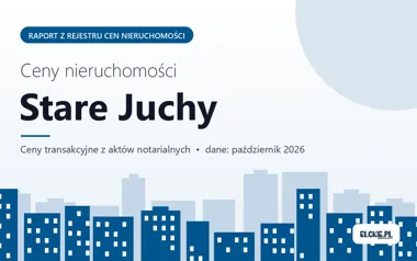 Ceny mieszkań w Starych Juchach — październik 2026