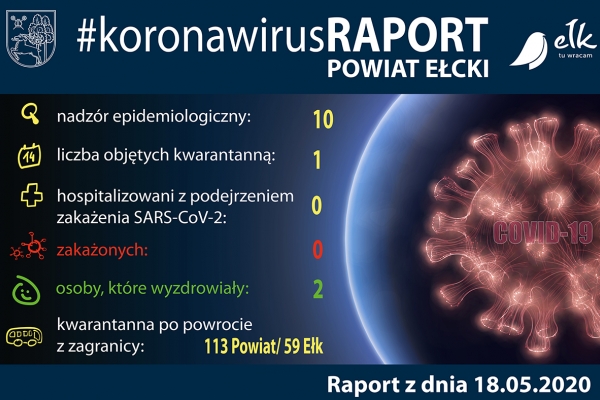 Raport_Powiat_Ełk_18_maja_2020.jpg