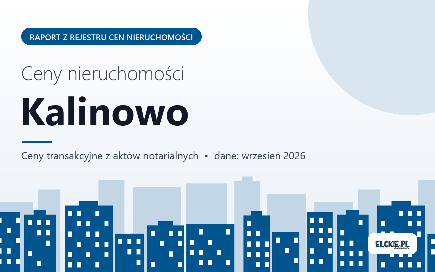 Ceny nieruchomości w Kalinowie - raport z rejestru cen