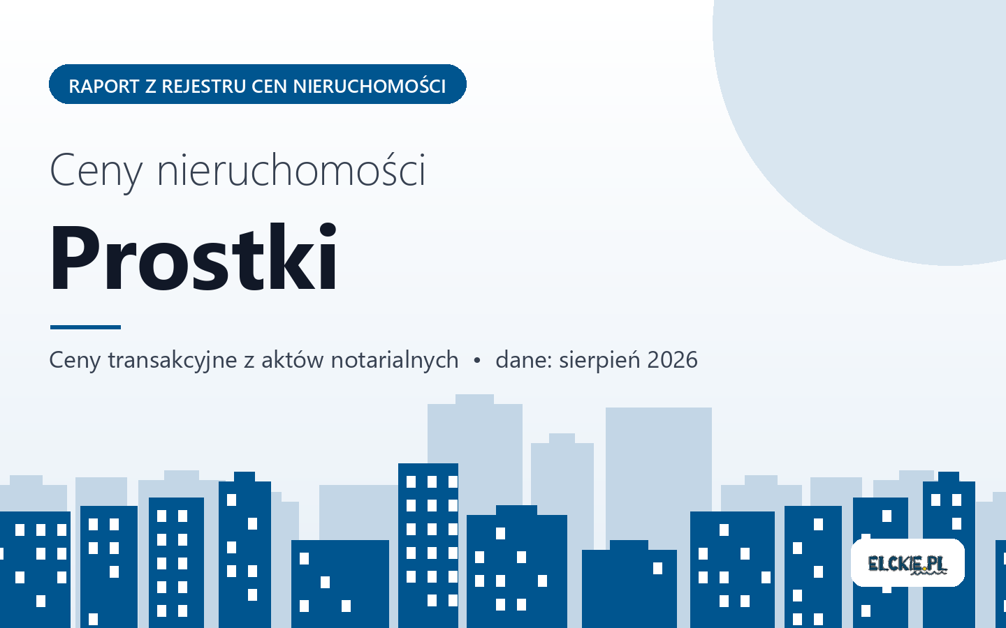 Ceny nieruchomości w Prostkach - raport z rejestru cen