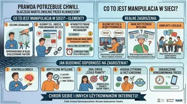 Jedno kliknięcie wystarczy. Tak w sieci działa manipulacja