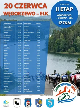 Kolarze na trasie – kierowcy muszą liczyć się z utrudnieniami
