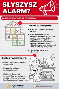 MSWiA wyjaśnia, jak reagować na zagrożenie atakiem z powietrza